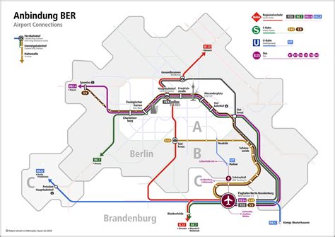 berlin brandenburg airport to city